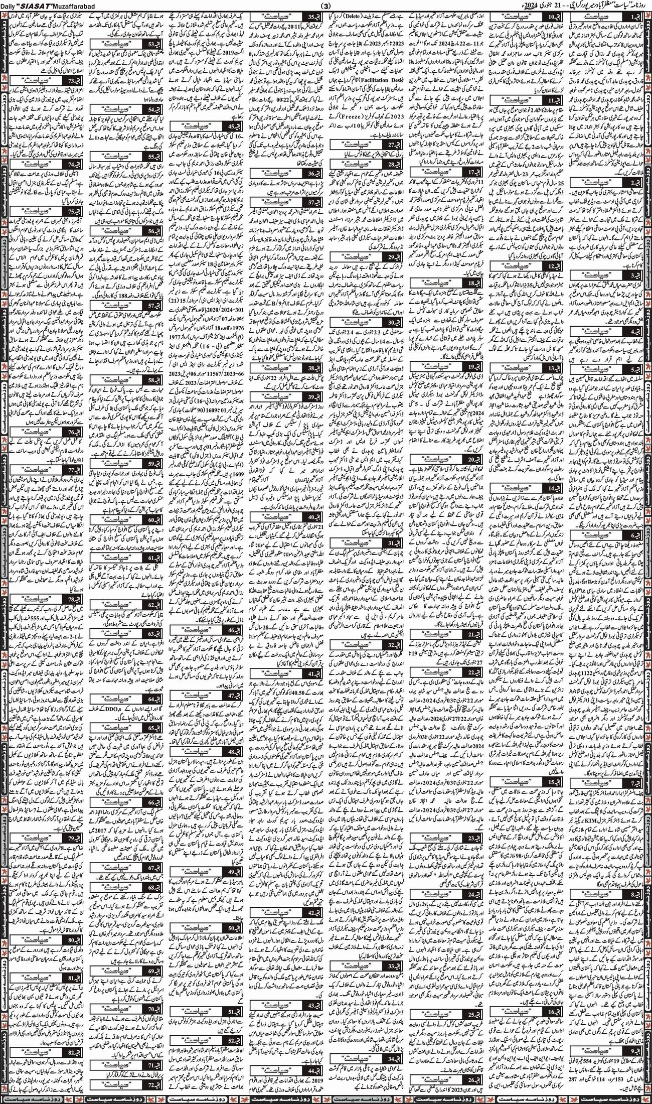 21-01-2024 – Daily Siasat Muzaffarabad Azad Kashmir